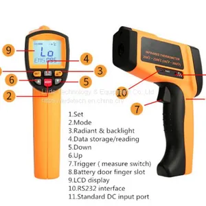 IT1150C 1150C Quick Response Digital Infrared Thermometer thumbnail-2