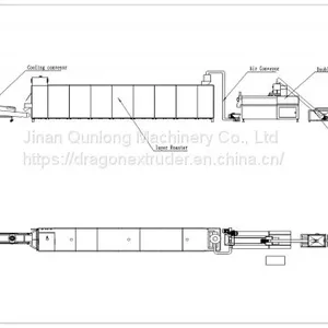 Pet Food Processing Line thumbnail-4