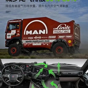 Baisifu nox zero saves gasoline Help to promote Carbon peak thumbnail-5