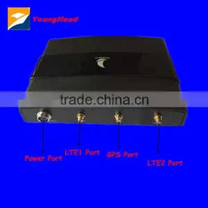 4G Module LTE WIFI Dual SIM Card Vehicle AP Wifi SIM Card Router and Ethernet thumbnail-1