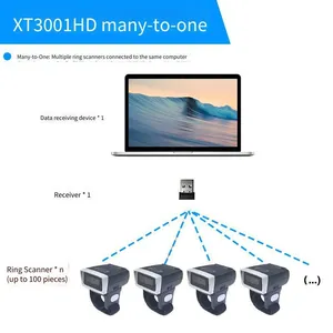 Xingtong Xt3001ber Long-distance Automatic Scanner, Wearable Scanning Ring, Manufacturer of One-to-many Scanning Guns thumbnail-3
