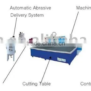 CNC Waterjet Processing Machine/CNC Ceramic Tile Cuting Machine thumbnail-1