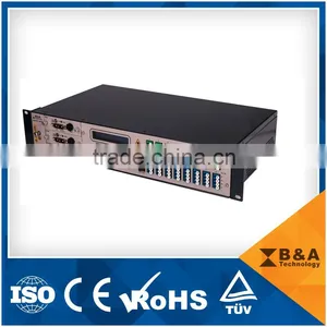 GPON Multi-port EDFA Combiner thumbnail-2
