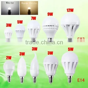 China Factory 9w Led Birdcage Bulb Quality thumbnail-2