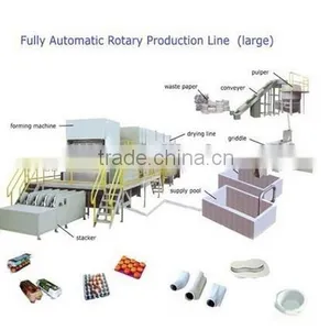 New Technology Pollution-free Pulping Paper Manufacturing Equipment for Sale thumbnail-5