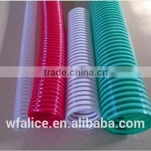 Spiral Reinforced Plastic PVC Hose Machine Price thumbnail-5