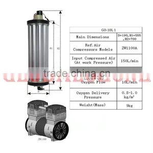PSA Oxygen Concentrator for Fish Farm 15L 20L 30L thumbnail-1