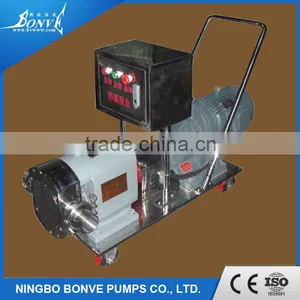 Multi-function Rotor Pump Bombas thumbnail-1