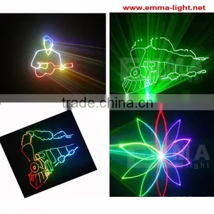 dj Equipment Free Animations Laser Show / Text Laser Projector for Advertising thumbnail-1