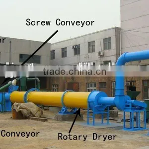1-2t per Hour Drum Dryer for Biomass Sawdust and Rice Husk thumbnail-2