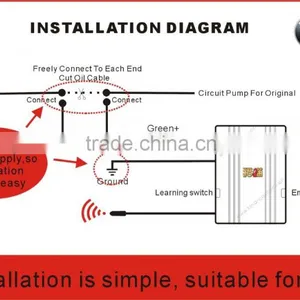 Anti Assault RFID Transponder Engine Lock Anti-Hijack Car Immobilizer thumbnail-2