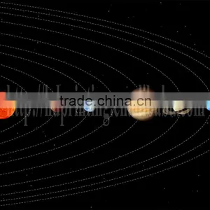 Planets in the Sky Led Light Canvas Paint for Decoration thumbnail-1
