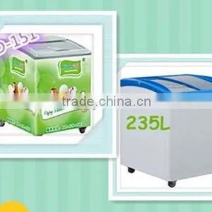 Ice Cream Freezer,deep Freezer for Sale thumbnail-1
