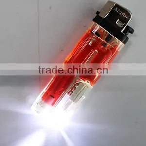 Manufacturer of Colorful Flint Led Refillable Lighter,flint Lighter,led Lighter, Plastic Electronic Lighter thumbnail-1