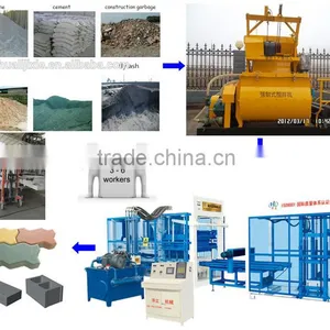 Best Selling Products QT8-15 Concrete Block Making Machine thumbnail-4