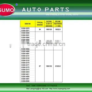 Car Clutch Disc/auto Clutch Disc/high Quality Clutch Disc KKY0116460 thumbnail-4