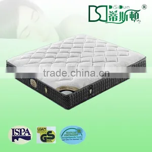 Hospital Used Memory Foam Medical Mattress thumbnail-1