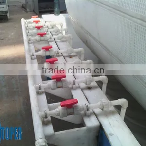 Vacuum Rotary Drum Filter thumbnail-4
