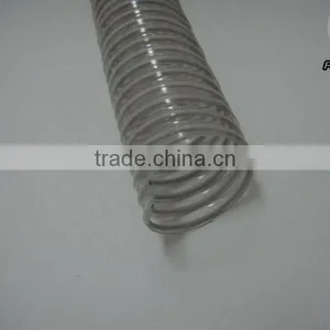PVC Coated Steel Wire Forced Air Tube thumbnail-4