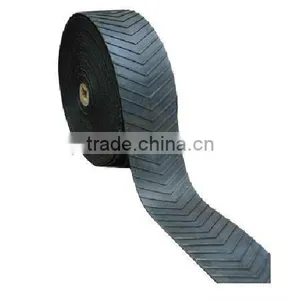 Used Widely Conveyor Belt thumbnail-1