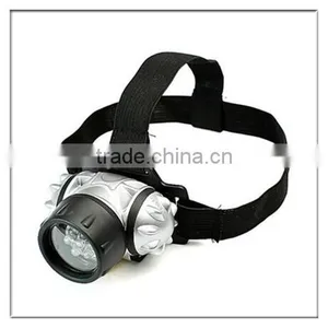 LED High Power Super Bright Head Light thumbnail-1
