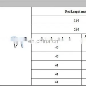 Surgical Disposable Rotate Linear Cutter Staplers for Endoscope Use Medical Instrument thumbnail-3
