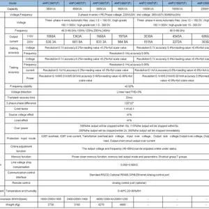 spec3