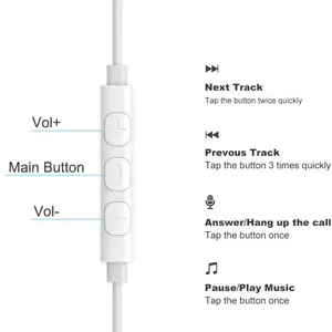 Lightning Audio Jack Earpiece Earphone for IPhone thumbnail-5