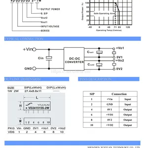 1W, 2W 4-24VDC Fixed Input, Regulated Single Separate Output DC DC Converter IC thumbnail-4