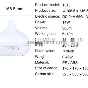 Wireless Aroma Diffuser Aroma Breeze Diffuser Fragrant Oil Diffuser thumbnail-6