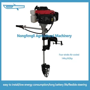 A Manufacturer of Gasoline Generators and Outboard Motors/Propulsion Systems for Small Fishing Vessels thumbnail-1