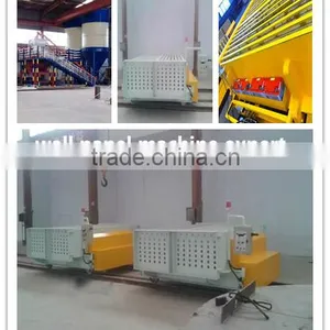 Hot-sale High-quality Stainless Steel Precast Lightweight Hollow Core Wall Panel Machine thumbnail-1