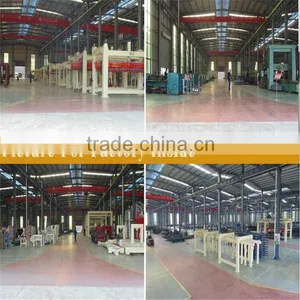 Most Profitable Foam Concrete Block Production Line From Zhengzhou thumbnail-1