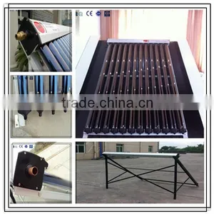 China Manufacturer New Products Three Target Solar Heat Pipe Tube thumbnail-6