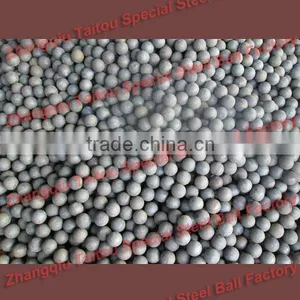 Ball Grinding Mill Machinery Grinding Media thumbnail-1