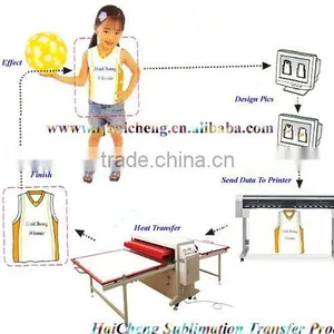 Hydraulic Double Stations Heat Transfer Press Machine (Top Heating) thumbnail-4