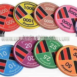 Texas Holdem Poker Chips thumbnail-3