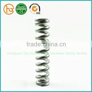 Best Ends Closed And Ground Compression Spring thumbnail-1