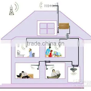 Promotion ! Cheapest Price of Indoor Omni Ceiling Antenna 800-2500mhz Omni Antenna thumbnail-2