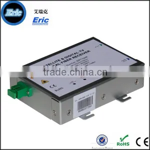 ERT100R L-BAND DBS Digital Satellite Optical Receiver thumbnail-1