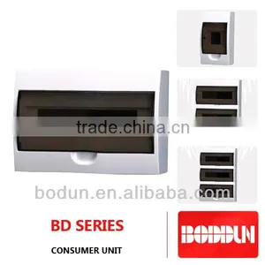 BD TSM SURFACE CONSUMER UNIT thumbnail-1