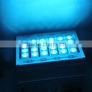 Reliable Quality Heatproof 2.4g RF RGB LED Controller Manual thumbnail-5