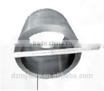 Tungsten Parts for Quartz Melting Furnace thumbnail-1