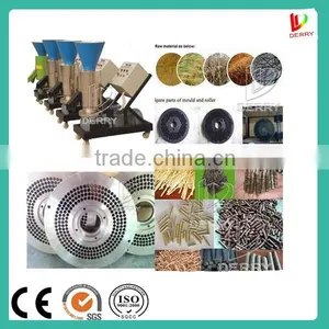 High Reputation:mini Wood Pellet Mill Parts on Sale thumbnail-1