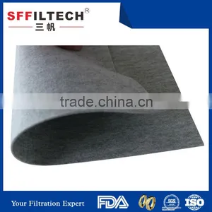 Popular High Quality Cheap Polyester Dust Filters thumbnail-1