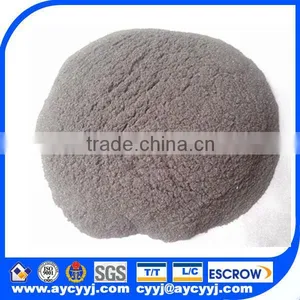 Calcium Silicon Ferro Alloy Powder Ca30si50 / Silicon Calcium Metal Alloy Powder thumbnail-3