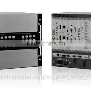 18x18 Matrix Long Distance Driver, Audio Access Function, Extensive Remote Controller, Modular HDMI Matrix Switcher thumbnail-1