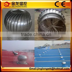No Power Exhaust Roof Fan For Factory/Warehouse/Poultry Farm thumbnail-5