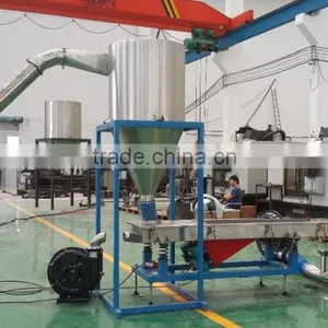 Germany Extruder Machine Plastic thumbnail-5