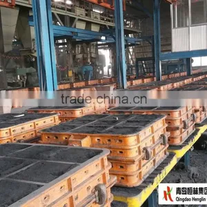 Horizontal Parting Clay Sand Molding Machine Production Line thumbnail-3